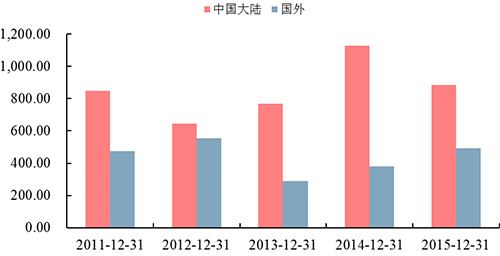 �ǿ��ۺ������������